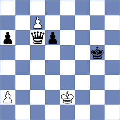 Barwinska - Adury (chess.com INT, 2024)