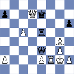 Kouskoutis - Rostomyan (chess.com INT, 2023)
