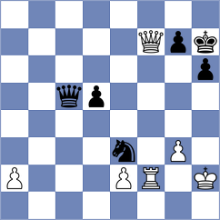 Toman - Klekowski (chess.com INT, 2024)