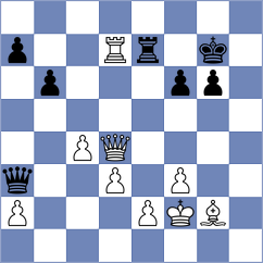 Mukhutdinov - Leve (chess.com INT, 2024)