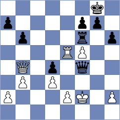 Yurtseven - Baskakov (chess.com INT, 2024)