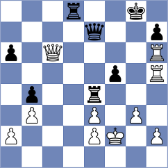 Gutkin - Arkell (chess.com INT, 2022)