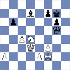 Cori T. - Leitao (chess.com INT, 2023)