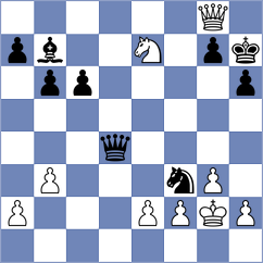 Hnydiuk - Wisniowski (chess.com INT, 2023)