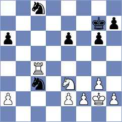 D'Innocente - Van der Nat (Chess.com INT, 2017)