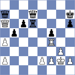 Alinasab - Yuan (chess.com INT, 2024)