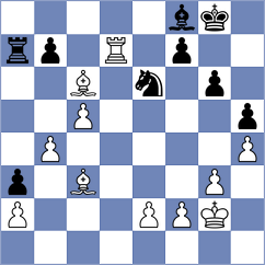 Dilanian - Kappeler (chess.com INT, 2024)