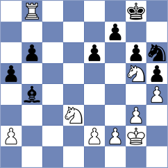 Cordova - Erigaisi (chess.com INT, 2023)
