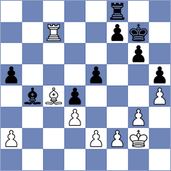 Stojanovski - Gonzalez Castillo (chess.com INT, 2024)