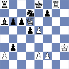 Jimenez - Vyprachticky (chess.com INT, 2023)