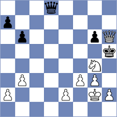 Ince - Martin (chess.com INT, 2023)