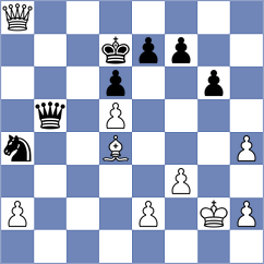 Begunov - Matinian (chess.com INT, 2023)