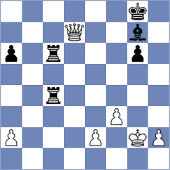 Idrisov - Alonso Rosell (chess.com INT, 2022)