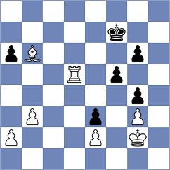 Spitzl - Shankovsky (Chess.com INT, 2020)