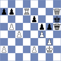 Begunov - Gokhale (chess.com INT, 2024)