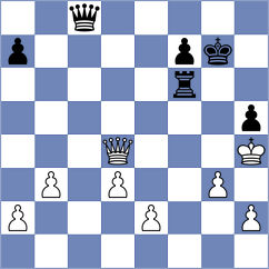 Kopacz - Dushyant (Chess.com INT, 2021)