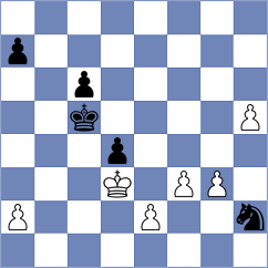 Shuvalov - Ermolaev (Chess.com INT, 2021)