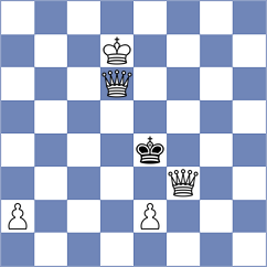 Senthil - Willathgamuwa (Chess.com INT, 2021)