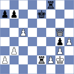 Antonica - Sarkar (Chess.com INT, 2021)
