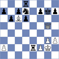 Skoberne - Golubev (chess.com INT, 2021)