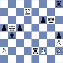 Omariev - Chasin (chess.com INT, 2021)