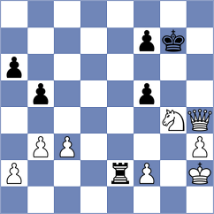 Gamayev - Kotyk (chess.com INT, 2023)