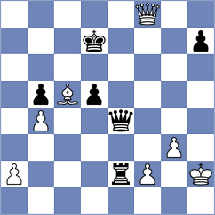 Asadli - Zhigalko (chess.com INT, 2021)