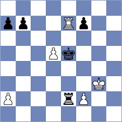 Fu - Thiel (chess.com INT, 2024)