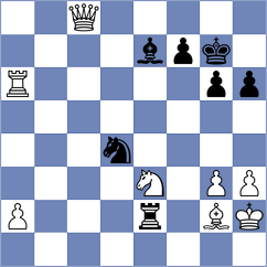 Vlachos - Mustafayev (Chess.com INT, 2021)