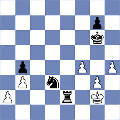 Gokerkan - Daaevik Wadhawan (chess.com INT, 2024)