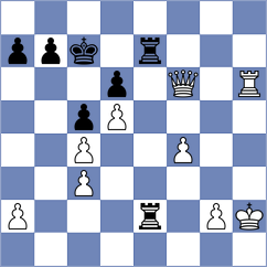 Foisor - Kairbekova (FIDE Online Arena INT, 2024)
