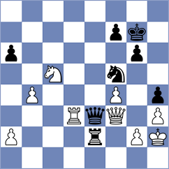 Hudson - Zeng (Chess.com INT, 2020)