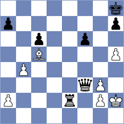 Frayna - Chor (chess.com INT, 2023)