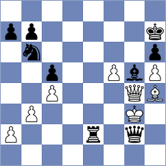 Khodakovskiy - Burakovsky (chess.com INT, 2023)