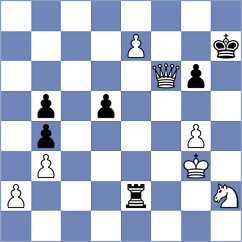 Souleidis - Lopez Gracia (chess.com INT, 2023)