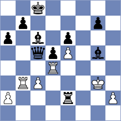 Bregu - Lukovic (chess.com INT, 2023)