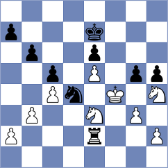Johannesson - Baker (Chess.com INT, 2021)