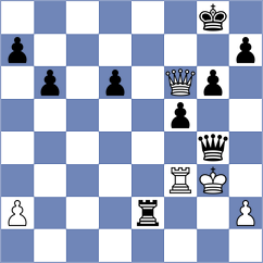 Sipila - Juhasz (chess.com INT, 2021)