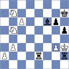 Rajanish - Mei (Chess.com INT, 2020)