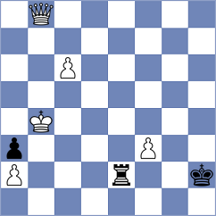 Orozbaev - Kozlov (chess.com INT, 2023)