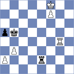 Jovic - Belov (chess.com INT, 2024)