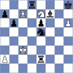 Gorozhanin - Martirosyan (Chess.com INT, 2019)
