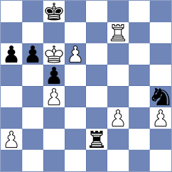 Chernomordik - Thipsay (Chess.com INT, 2021)