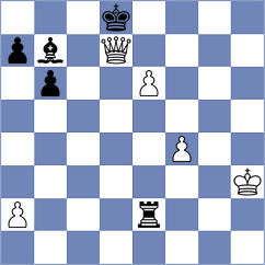 Owezdurdiyeva - Truskavetsky (chess.com INT, 2024)