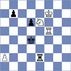 Baljak - Klobucar (Chess.com INT, 2021)