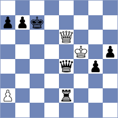 Afanasieva - Horobetz (chess.com INT, 2023)