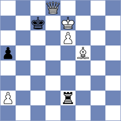 Budisavljevic - Acs (Chess.com INT, 2020)