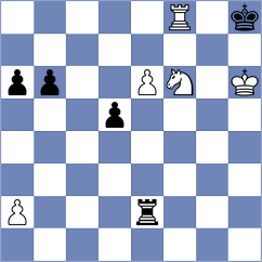 Chernobay - Arnold (chess.com INT, 2023)