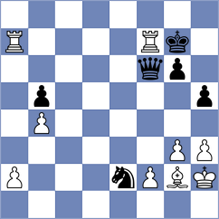 Vypkhaniuk - Chernomordik (chess.com INT, 2022)