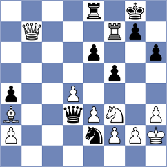 Le - Acosta (chess.com INT, 2024)